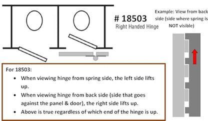 Harris Hardware 18503-B Spring Loaded Stamped Stainles Steel Continuous Piano Hinge, Right Inswing or Left Outswing, One Hinge, 3" x 57-1/2"