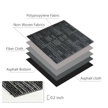 ALTRUISTIC Heavy Duty Commercial Carpet Tiles, 24" x 24"/18 Pieces/72 sq ft - color: Gray