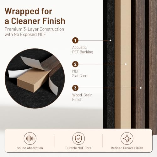 Amsleekey 4-Pack 47.2″x23.6″ Acoustic Wood Wall Panels,8 Hooks, Dark Walnut - color: Dark Walnut, size: 47.2 x 23.6 in - 4 pcs