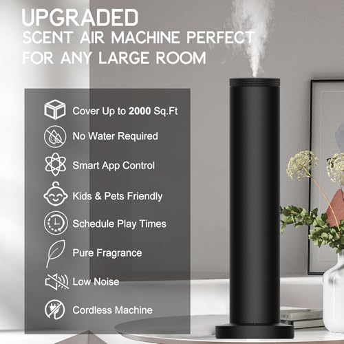 2026 Upgraded Rechargeable Diffuser - Hotel Scent Diffuser for Whole House
