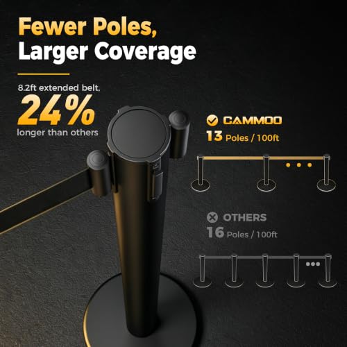 CAMMOO 4 Pack Crowd Control Stanchions, 8.2ft Retractable Belt, 11 Lbs Base