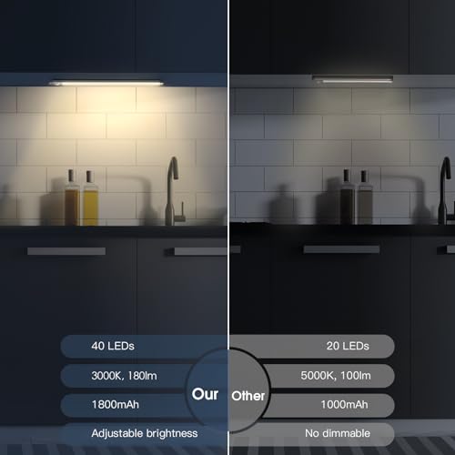 MCGOR 10inch Under Cabinet Lighting, 2 Pack Rechargeable Motion Sensor Light Indoor, 5 Levels Dimmable Magnetic Closet Lights, Wireless Under Counter Lights for Kitchen, Stairs - color: Warm White Light, size: 10inch
