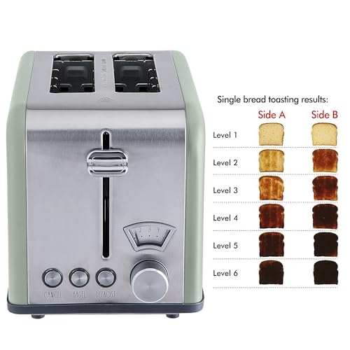 Rae Dunn Toaster, Stainless Steel 2 Slice Square Toaster, Wide Slot with 5 Browning Levels, with Bagel, Defrost and Cancel Options (Sage) - color: Sage
