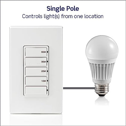 Leviton Countdown Timer Switch for bathroom fan and household lights, 10-20-30-60 min, No Neutral Required, Single Pole, 15A, 1/2HP/9.8A Fan/Motor, DT160-1LW, White - size: 15-Amp, style: 10-20-30-60 min, No Neutral Required