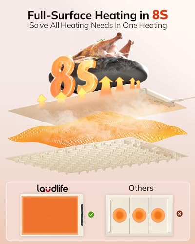 Food Warming Mat 24x16, Foldable Food Warmer for Parties - color: Beige, size: 24x16 inch