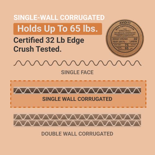 BOX USA 1686 Long Corrugated Cardboard Box 16" L x 8" W x 6" H, Kraft, For Shipping, Packing and Moving (Pack of 25)