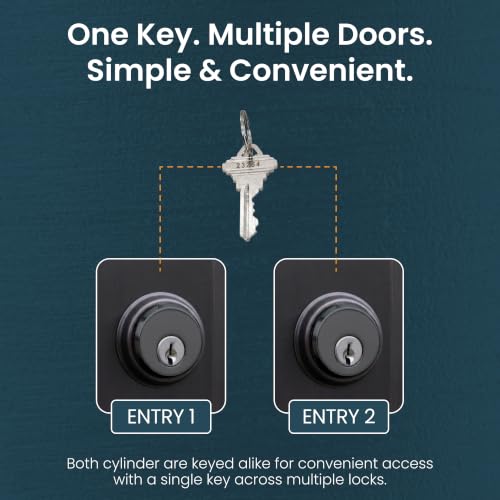 Commercial Door Lock Cylinder with Keys - Double Cylinder, 2 Pack - color: Duronotic Bronze, size: 2 Pack, style: Keyed Cylinder