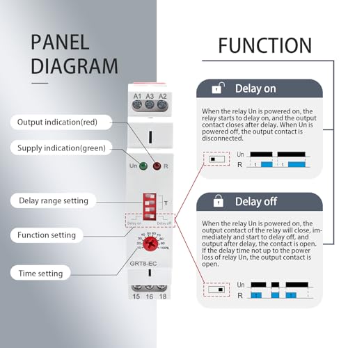 10A Timer Relay On Delay or Off Delay GRT8-EC Dual Function, 24V Time Relay On Delay or Off Delay Adjustable Wide Time Delay Range for 0.1Seconds to 10Days AC220V or DC24V Relay in Din Rail