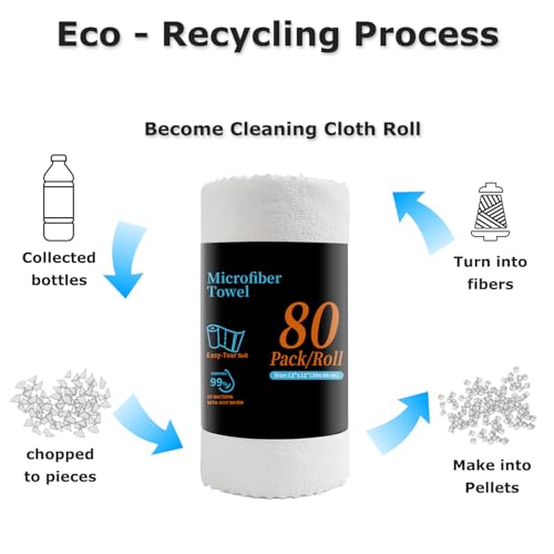 80 Pack Microfiber Cleaning Cloth Roll White Reusable Paper Towels 12"x12" Tear Away Cloth, Microfiber Towels for Cars, Wash Cloths, Lint Free Rags for House, Kitchen,Window,Cleaning Supplies - color: White