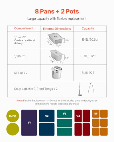 VEVOR Commercial Food Warmer, 7 Pans + 2 Pots Electric Steam Table, 1800W Professional Buffet Catering Food Warmer with Shield Undershelf Wheels, Stainless Steel Server for Party Restaurant Hotel - size: 7 Pans + 2 Pots Large