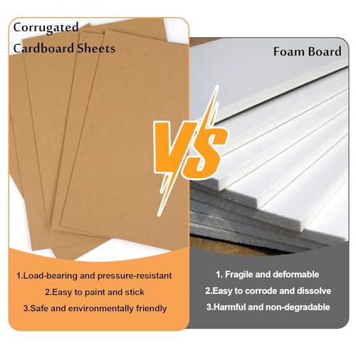 Cardboard Sheets，13 Pack 8.5"x11" Corrugated Cardboard Sheets,Cardboard Inserts Flat for DIY Crafts,Packing, Shipping, Mailing(Brown)
