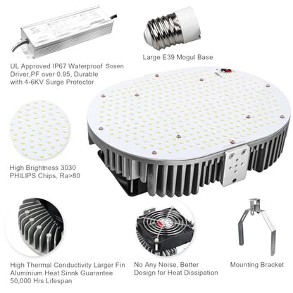 OSTEK 150W LED Shoebox Retrofit Kit – 20,250LM 5000K, E39 Mogul Base, Replaces 600W MH/HPS/HID Bulbs, LED Retrofit Light for Parking Lots, Tennis Courts & Street Lighting