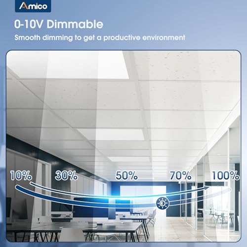 Amico 36 Pack 2x2 LED Flat Panel Light with 3CCT Selectable, 40W, UL/FCC - size: 2x2