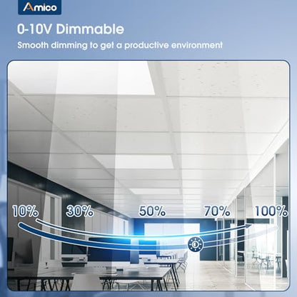 Amico 36 Pack 2x2 LED Flat Panel Light with 3CCT Selectable, 40W, UL/FCC - size: 2x2