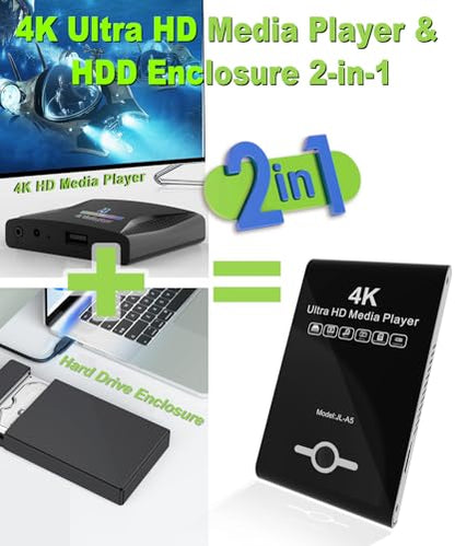 4K Ultra HD Media Player 2-in-1 HDD Enclosure for USB Drives and MicrosD Cards- Plays Digital Signage, H.265/HEVC H.264/AVC MP4 MKV Videos Etc,Auto Play and Resume,Supports 2"/2.5"/3" SATA HDD - color: Pearl Black