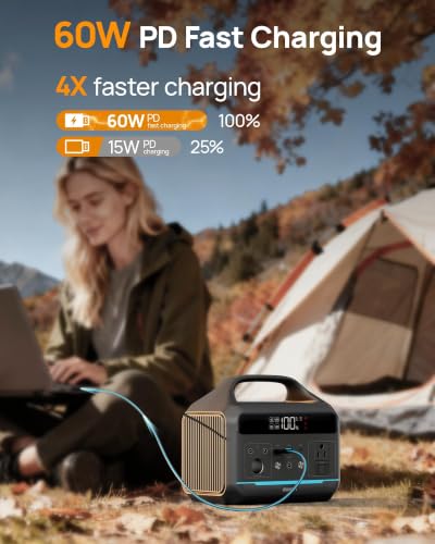 Daran 300W Portable Power Station (600W Surge) | 192Wh LiFePO4 Solar Generator for Camping, RV & Emergency | 8-in-1 Lightweight Battery Supply with 60W PD & LED Light for Laptop, Drone