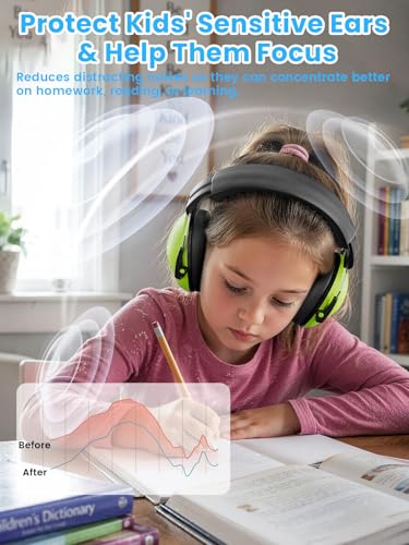 Dr.meter EM100 Noise Cancelling Headphones for Kids Adults, Ear Muffs - color: Green