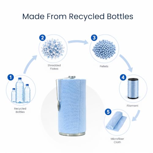 Veco Microfiber Cleaning Cloth Roll with Holder 80 PCS, 12" x 12" Blue - color: Blue-st