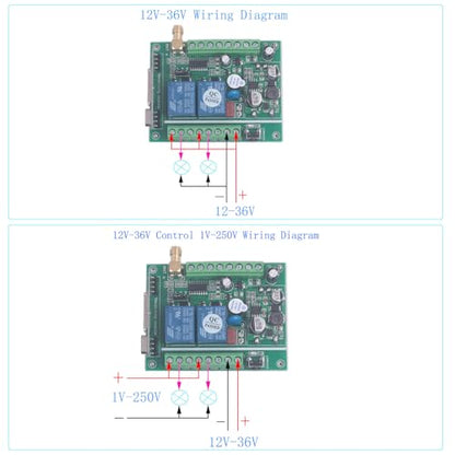 12V-36V Remote Switch, 2CH 433MHz Wireless Relay Switch Receiver