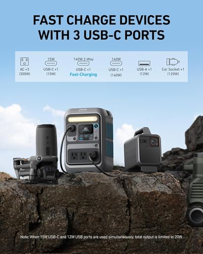 Anker SOLIX C300 Portable Power Station with Protective Bag, 288Wh, 300W - style: Protective Bag + C300