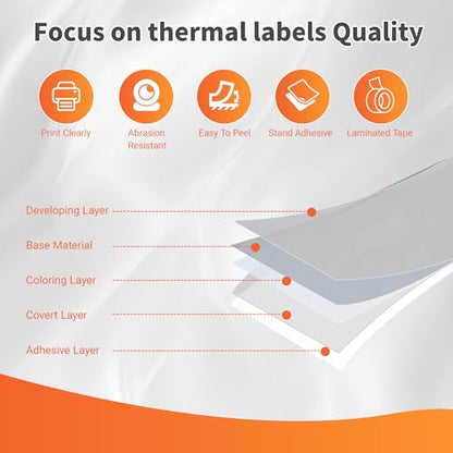 Premium 1744907 Labels | Compatible with DYMO LabelWriter 450/450 Turbo/4XL | 4" x 6" Direct Thermal Shipping Labels, 220 Labels/Roll, 6 Rolls (1320 Labels)