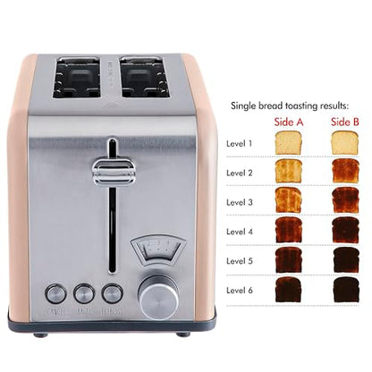 Rae Dunn Toaster, Stainless Steel 2 Slice Square Toaster, Wide Slot with 5 Browning Levels, with Bagel, Defrost and Cancel Options (Blush) - color: Blush