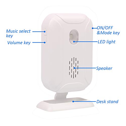 Mengshen Motion Sensor Alarm, Driveway Entry Alert Support 5 Modes, 36 Tunes, Long Transmission Distance (Remote Control Included)