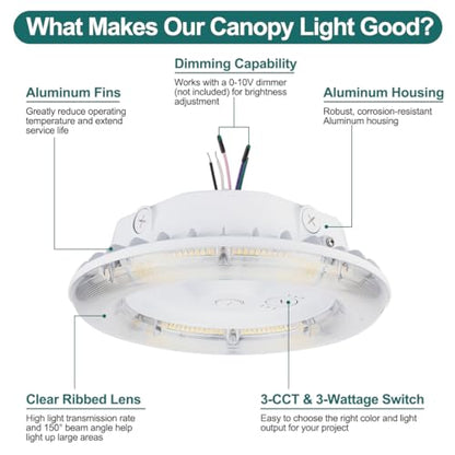 kadision 100W LED Round Canopy Light, 3-Level Selectable Wattage and CCT