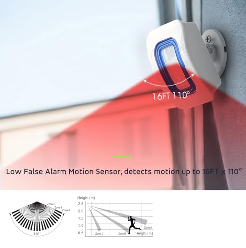 Caregiver Pager Wireless Motion Sensor Alert Room Bed Alarm and Fall Prevention for Elderly Dementia Patients (3 Receiver+2 Monitor Motion) - size: 3 Receiver+2 Monitor Motion
