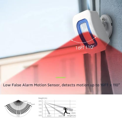 Caregiver Pager Wireless Motion Sensor Alert Room Bed Alarm and Fall Prevention for Elderly Dementia Patients (3 Receiver+2 Monitor Motion) - size: 3 Receiver+2 Monitor Motion