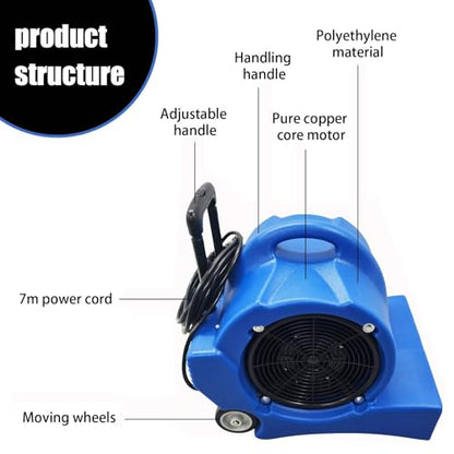 110V Air Mover, 3 Speed Floor Dryer, 900W Blue Cold Floor Blower Wet Carpet Dryer for Janitorial Home Commercial Use