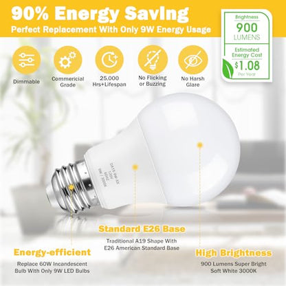 Maylaywood A19 LED Light Bulb 60W Equivalent, Dimmable 3000K Soft White - color: Soft White