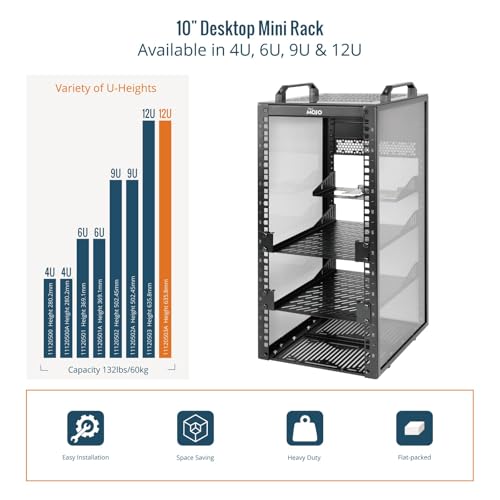 Tecmojo 12U Network Rack, 10 inch Mini Server Rack with 2 Side Translucent Panels & 2 Top Handles, 10.23 inch Deep, for 10 inch IT Equipment & A/V Devices, Black - size: 12U/10in/Black