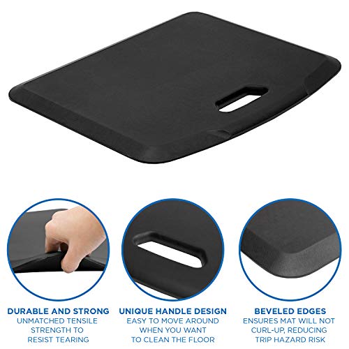 Mount-It! Anti Fatigue Floor Mat, 18x22, Black - color: Black
