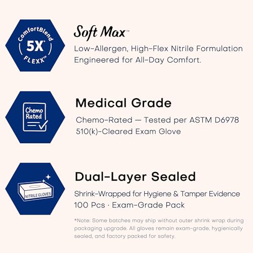 Supmedic Soft Max® Nitrile Exam Gloves, Powder-Free, Black, 100 Count - color: X-large (Black)