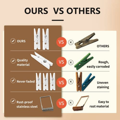 128 Pcs Mini Photo Clips, Small Wooden White Clothespins 1.4 Inch