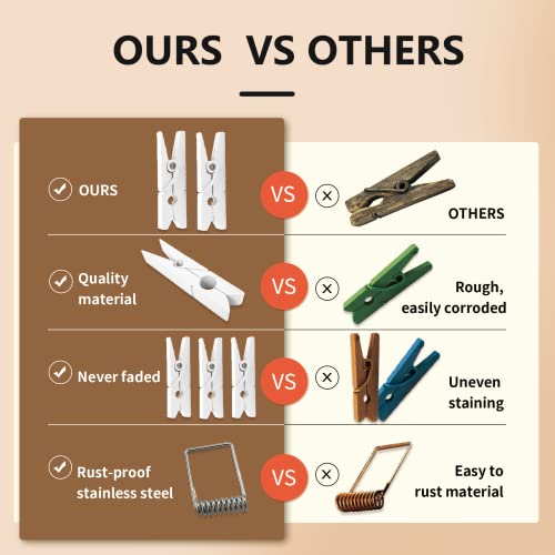 128 Pcs Mini Photo Clips, Small Wooden White Clothespins 1.4 Inch