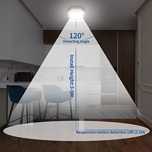 Motion Sensor LED Ceiling Light Battery Operated, Wireless 300LM Indoor - color: Cool White