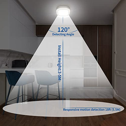 Motion Sensor LED Ceiling Light Battery Operated, Wireless 300LM Indoor - color: Cool White