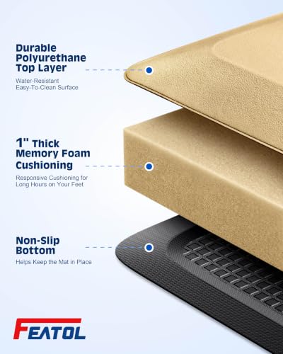FEATOL 1 Inch Extra Thick Anti-Fatigue Mat for Standing Desk & Kitchen - color: Beige, size: 32"L x 20"W x 1"Th