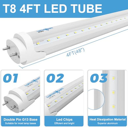 T8 LED Tube Light Bulbs 4 Foot 20W, ETL Listed, 6000K 10 Pack