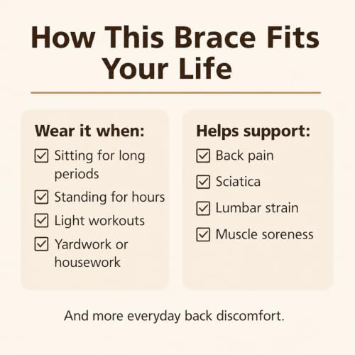 Breathable Mesh Back Brace for Daily Wear, Unisex Dual‑Layer Lumbar Support - size: M(Waist:30.7"-42.1")