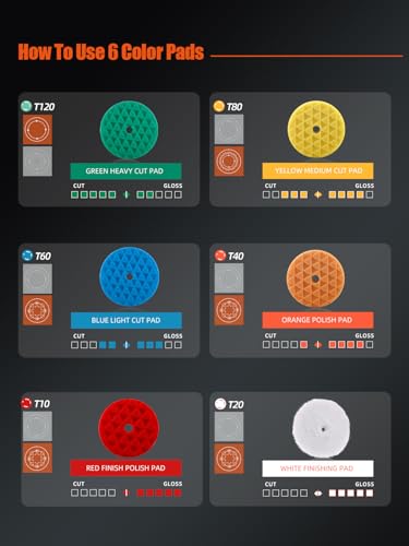 Polishing Pads, 5Pc 5 Inch 125mm Orbital Buffer Polisher Pads and 1Pc Microfiber Buffing Pads, Foam Polish Pad for Compounding, Polishing and Waxing, for 5''/125mm Backing Plate Car Polisher -TPP5MIX - size: 5inch (125mm)
