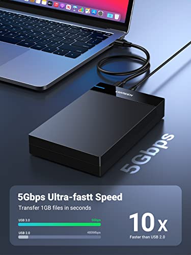 UGREEN External Hard Drive Enclosure for 2.5/3.5-Inch SATA HDD/SSD