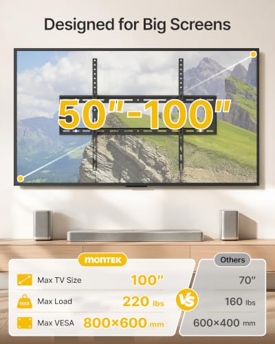 monTEK Heavy Duty Tilting TV Wall Mount for 50-100 Inch TVs up to 220 lb - size: 50-100" Tilt
