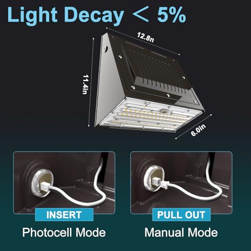 Lightdot 4Pack 200W LED Wall Pack Lights, 100-277v Full Cut Off Dusk to Dawn Photocell, 30000Lm(150Lm/W) 5000K IP65 Outdoor Exterior Lighting for Garage,Warehouse,Yard,Building,Factory,ETL