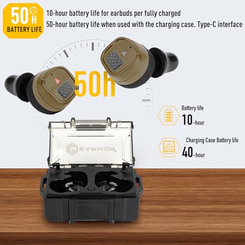 EARMOR M20T PRO Electronic Shooting Ear Protection 30dB NRR Noise Reduction - color: Brown Earmor M20t Pro Upgrade