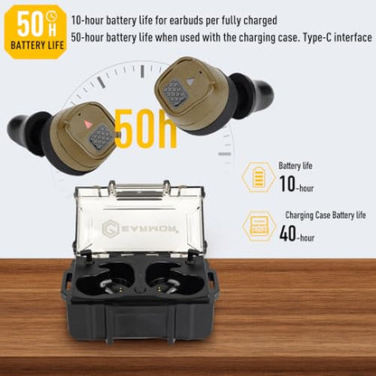 EARMOR M20T PRO Electronic Shooting Ear Protection 30dB NRR Noise Reduction - color: Brown Earmor M20t Pro Upgrade