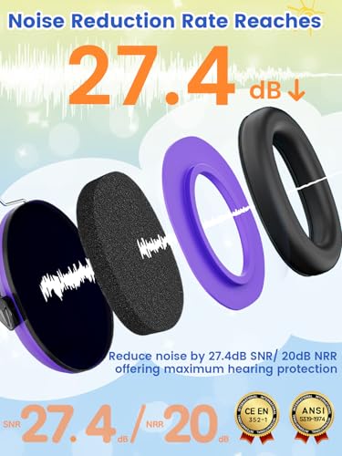 Dr.meter Ear Muffs for Noise Reduction: EM100 SNR27.4 Kids Ear Protection - color: Purple