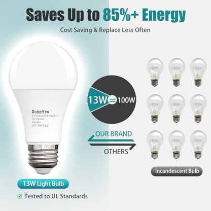 6 Packs A19 LED Light Bulbs,Daylight 5000K,100 Watt Equivalent - color: 5000k Daylight